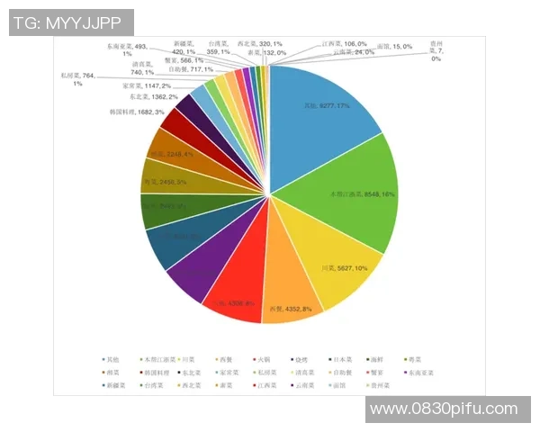 广州乒乓球队在钻石联赛中的节奏表现分析与点评